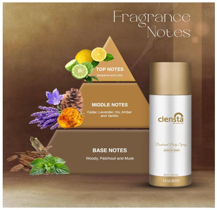 Clesta madrid deodorant body spray